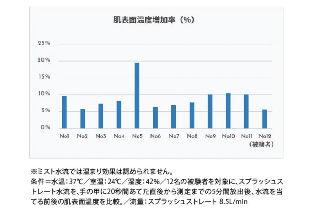 3e2a9634b01e8f28d63824a3f09524f0